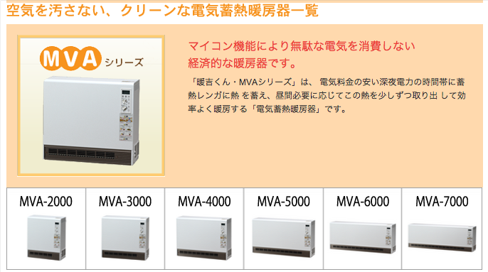 よく使っている北海道電気さんの蓄熱暖房機